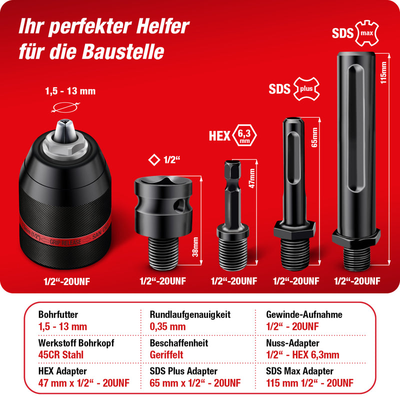 Schwabenbach Schnellspannbohrfutter Komplett Set 5tlg.