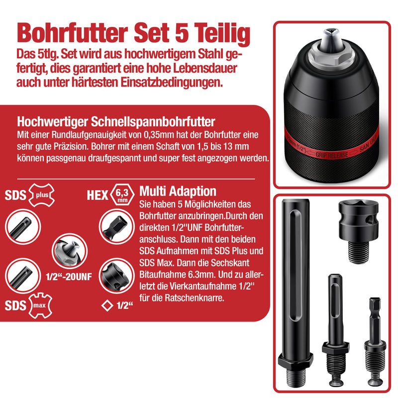 Schwabenbach Schnellspannbohrfutter Komplett Set 5tlg.