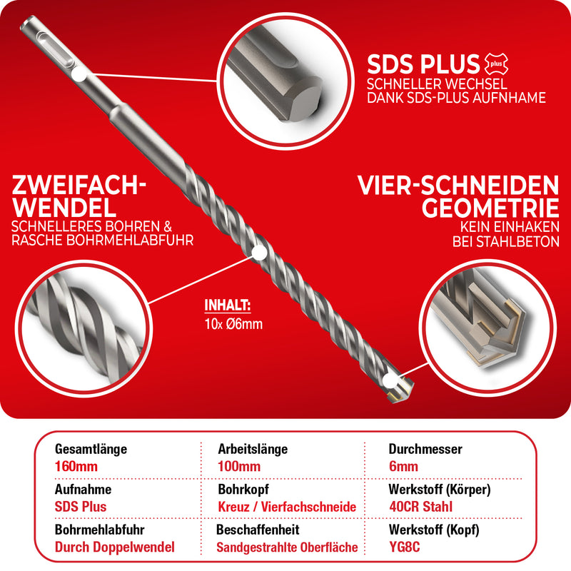 Schwabenbach SDS-Plus Betonbohrer Set 10tlg. Ø 6 mm x 160 mm