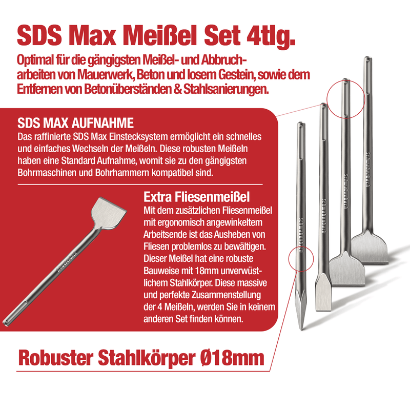 Schwabenbach SDS-Max Meißel Set 4tlg. 280 mm