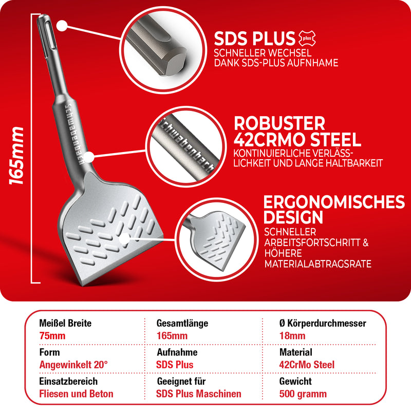 SCHWABENBACH® Fliesenmeißel SDS Plus 75 x 165 mm | Neues Design abgewinkelt 20° – Ideal zum Abtragen von Verputz und Fliesen
