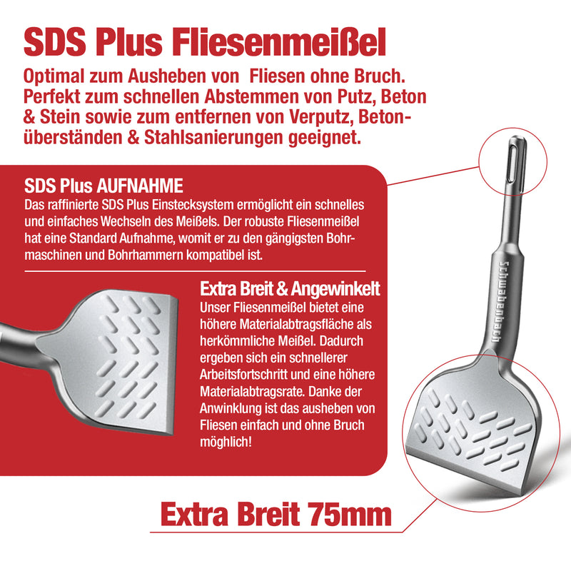 SCHWABENBACH® Fliesenmeißel SDS Plus 75 x 165 mm | Neues Design abgewinkelt 20° – Ideal zum Abtragen von Verputz und Fliesen