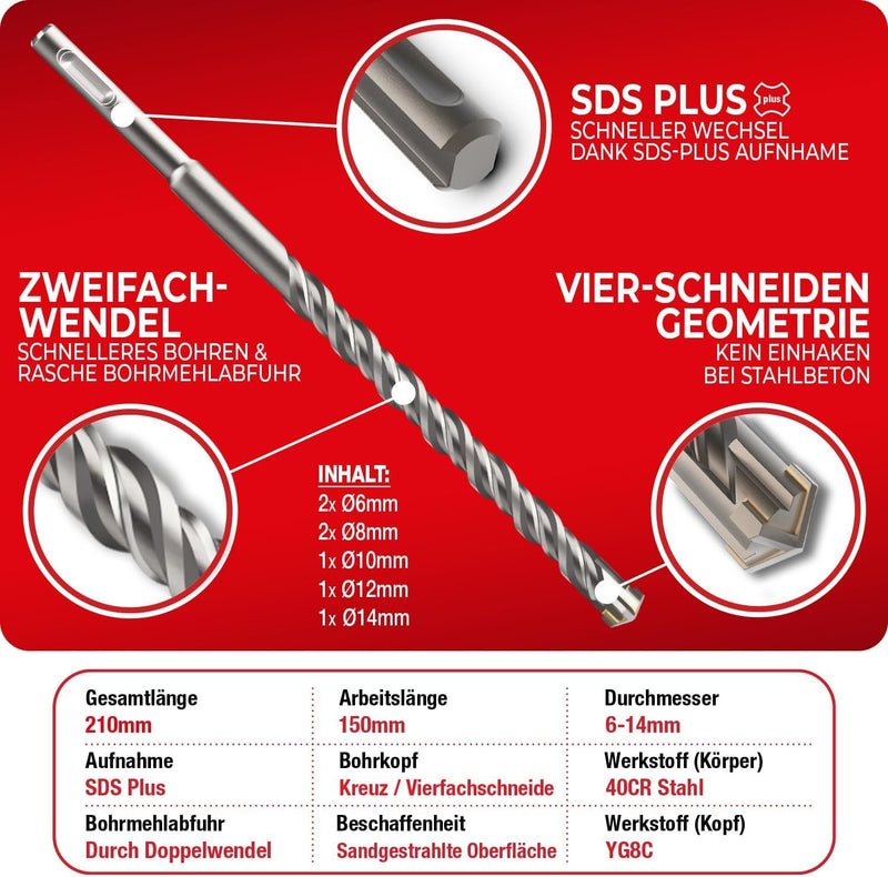 Schwabenbach SDS-Plus Bohrer und Meißel Set 11tlg.