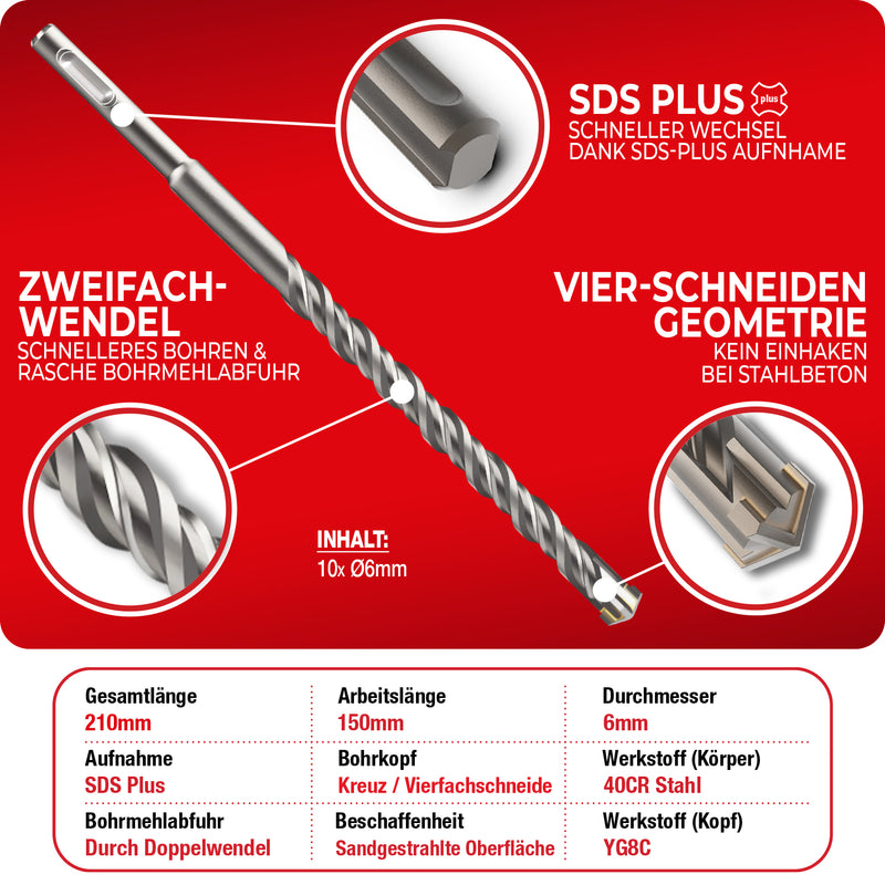 Schwabenbach SDS-Plus Betonbohrer Set 10tlg. Ø 6 mm x 210 mm