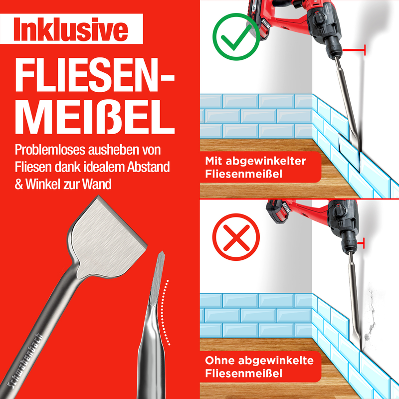 Schwabenbach SDS-Max Meißel Set 4tlg. 400 mm