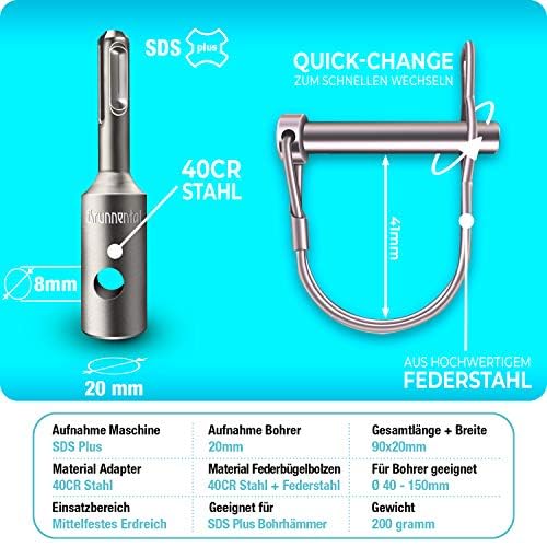 Brunnental SDS-Plus Erdbohrer Adapter inkl. Quick-Change Bolzen