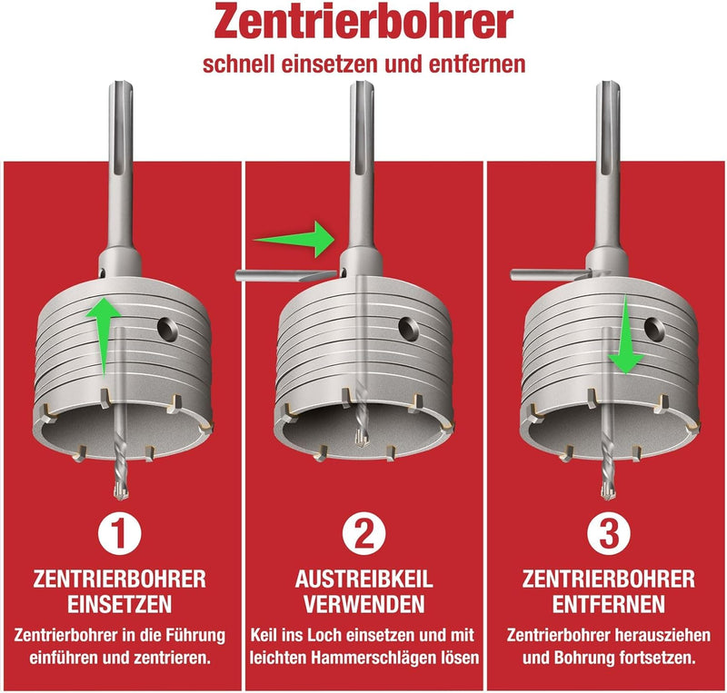 Schwabenbach SDS-Plus Hartmetall Bohrkrone 82 mm