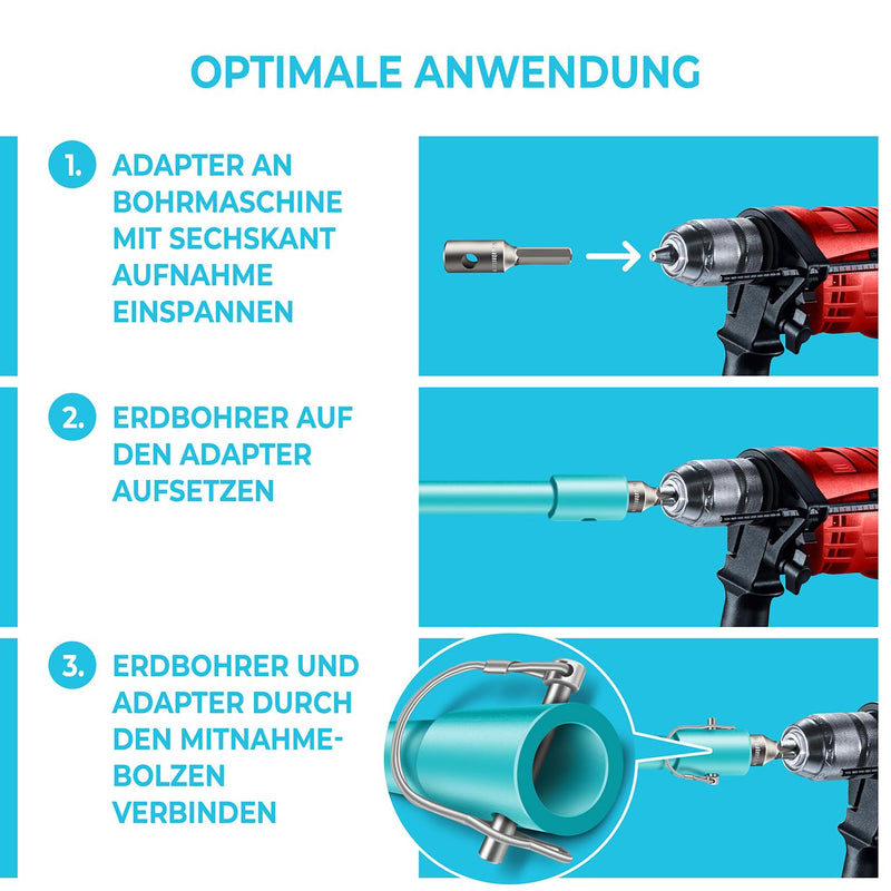 Brunnental SDS-Max Erdbohrer Adapter inkl. Quick-Change Bolzen