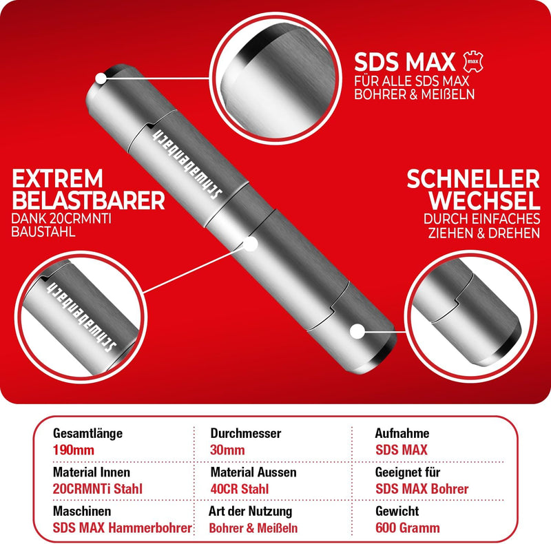 Schwabenbach SDS-Max auf SDS-Max Adapter