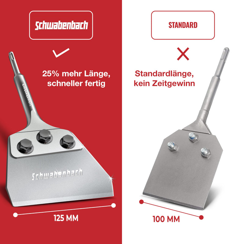 Schwabenbach SDS-Plus Spachtelmeißel 125 x 250 mm