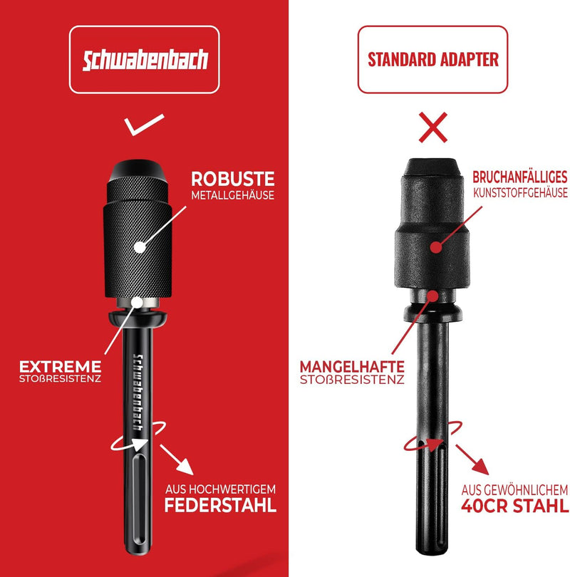 Schwabenbach SDS-Max auf SDS-Plus Adapter