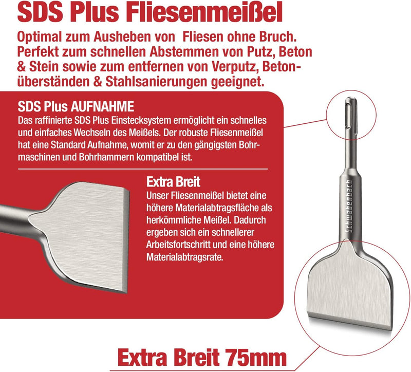 Schwabenbach SDS-Plus Spatmeißel 75 x 165 mm