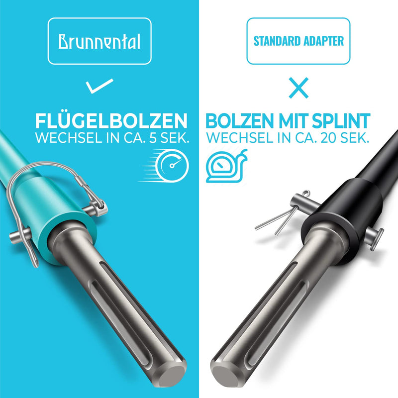Brunnental SDS-Max Erdbohrer Adapter inkl. Quick-Change Bolzen