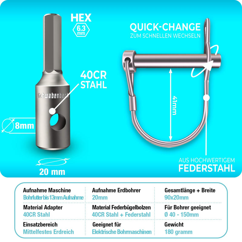 Brunnental Sechskant Erdbohrer Adapter inkl. Quick-Change Bolzen