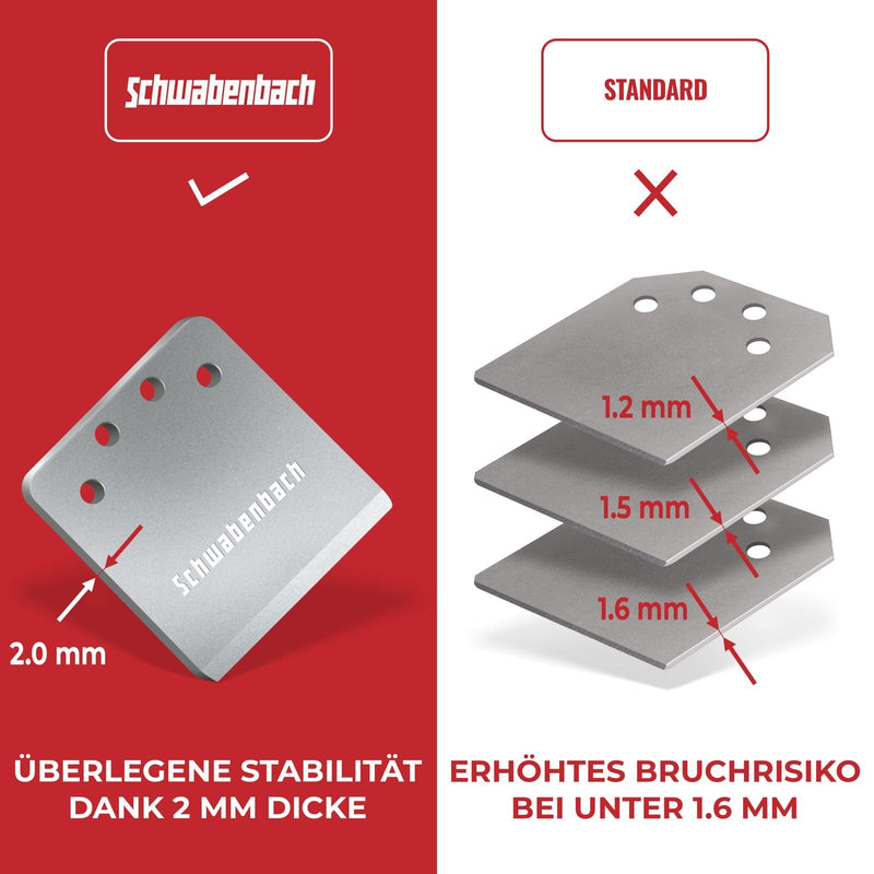 Schwabenbach SDS-Max Spachtelmeißel 152 x 630 mm inkl. Ersatzklinge