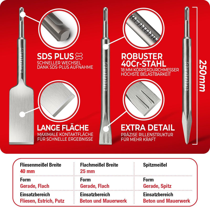 SCHWABENBACH® SDS Plus Meißel Set 3-tlg. 250mm | Fliesenmeißel 40mm extra langer Kopf, Flachmeißel 25mm, Spitzmeißel