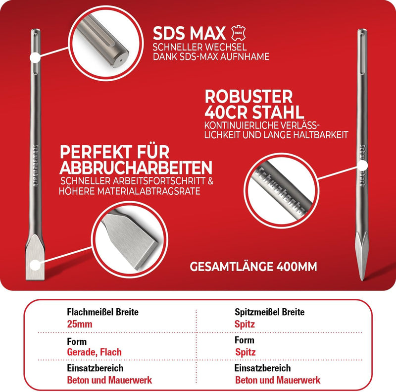 Schwabenbach SDS-Max Fliesenmeißel abgewinkelt 80 x 300 mm