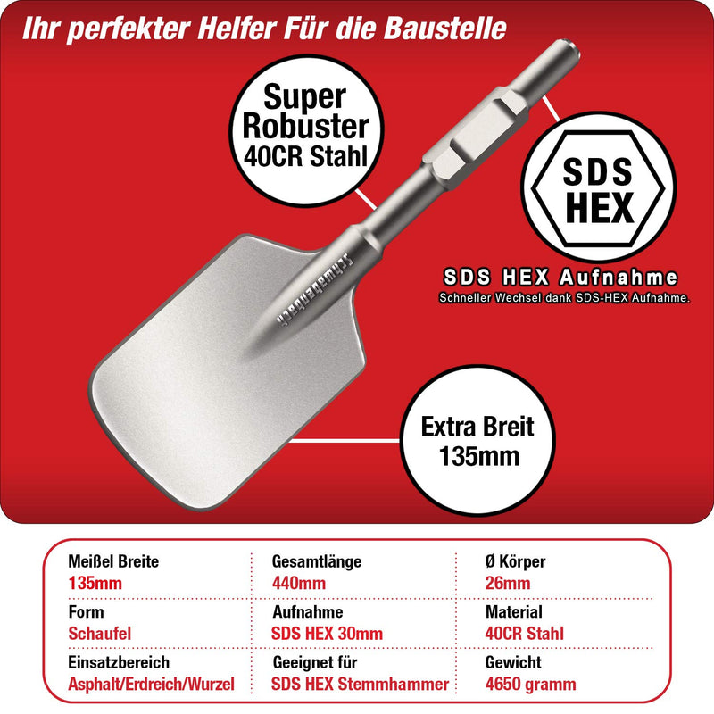 Schwabenbach SDS-HEX Schaufelmeißel 135 x 440 mm