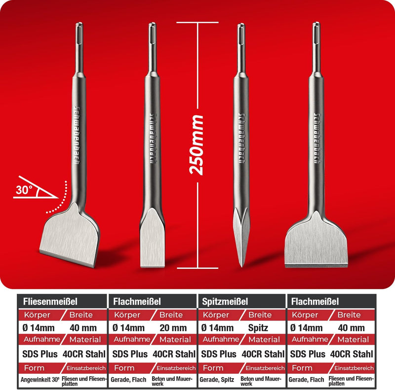 SCHWABENBACH® SDS Plus Meißel Set 4-tlg. 250mm | Fliesenmeißel 50mm, Flachmeißel 50mm + 25mm, Spitzmeißel