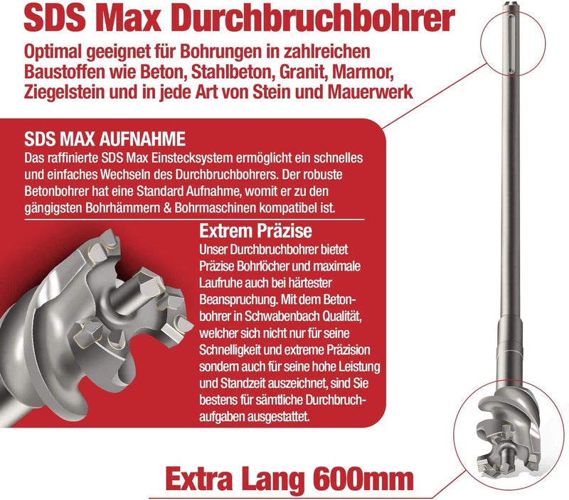 Schwabenbach SDS-Max Durchschlagbohrer 80 x 600 mm