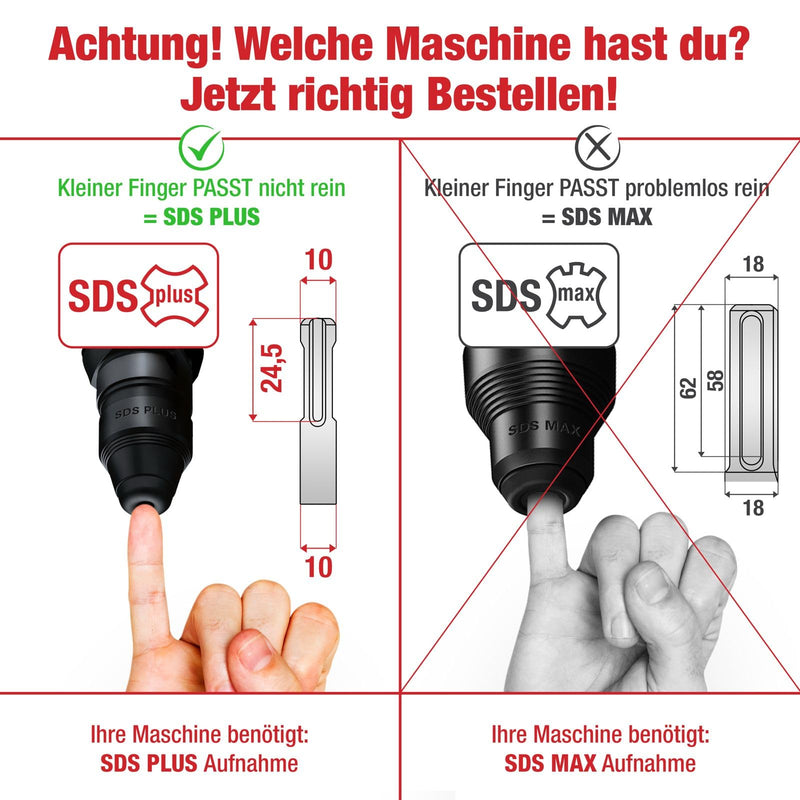 Schwabenbach SDS-Plus Spachtelmeißel 125 x 250 mm