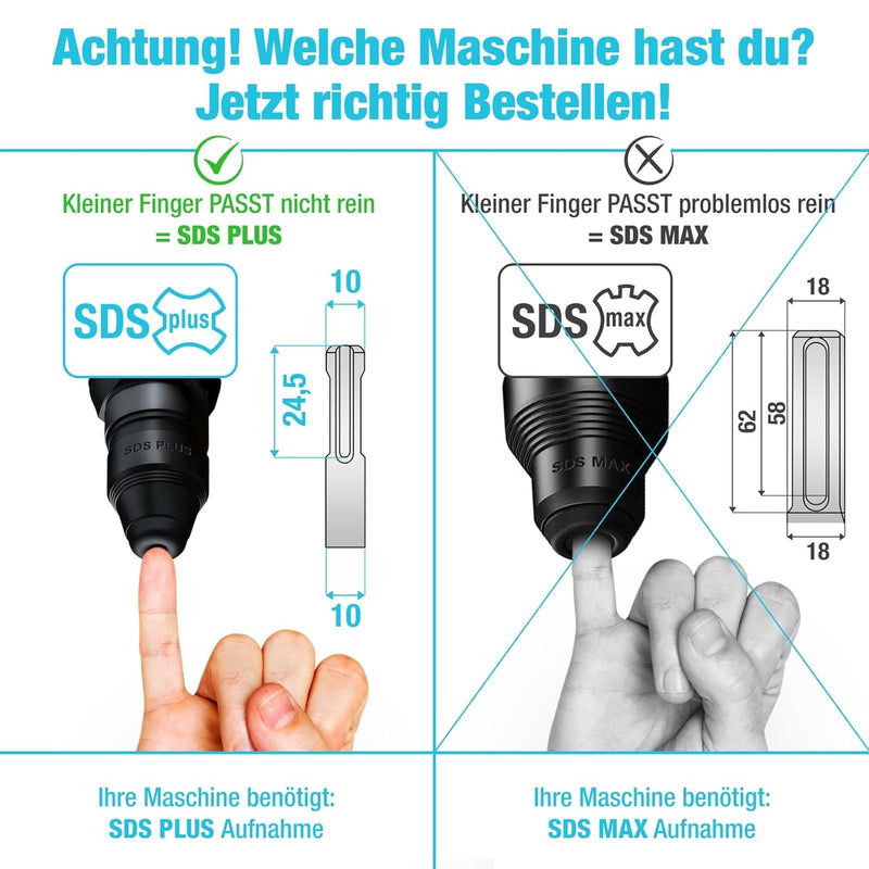 Brunnental SDS-Plus Erdbohrer Adapter inkl. Quick-Change Bolzen