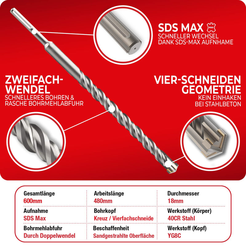 Schwabenbach SDS-Max Betonbohrer 18 x 460 mm