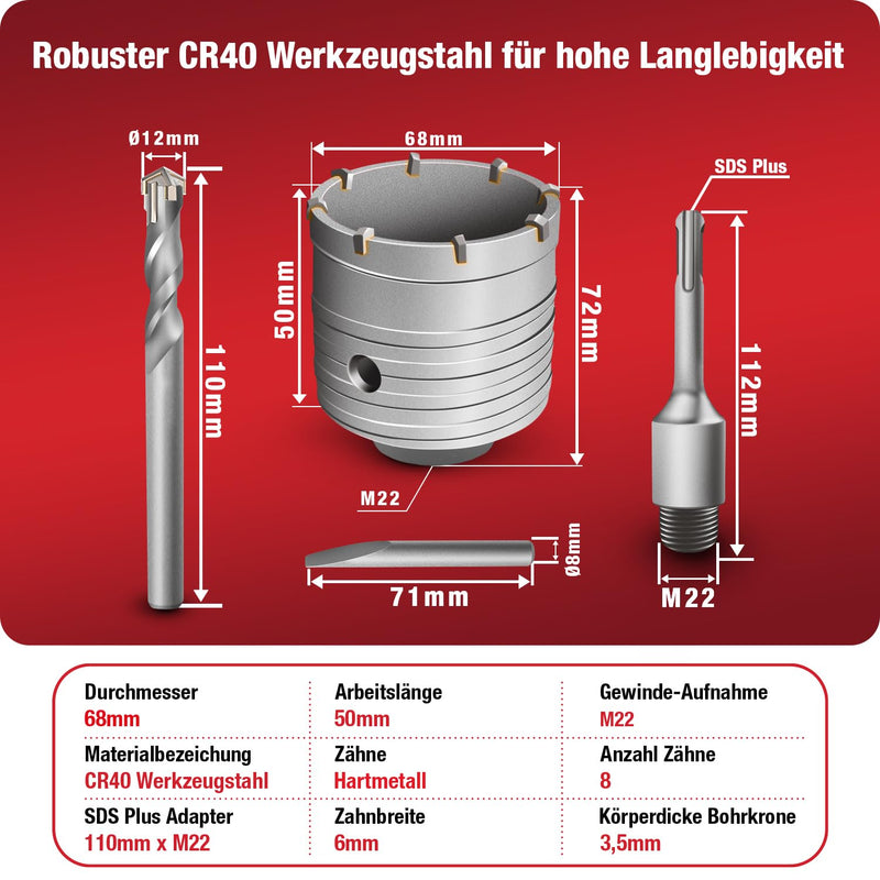 Schwabenbach SDS-Plus Hartmetall Bohrkrone 82 mm