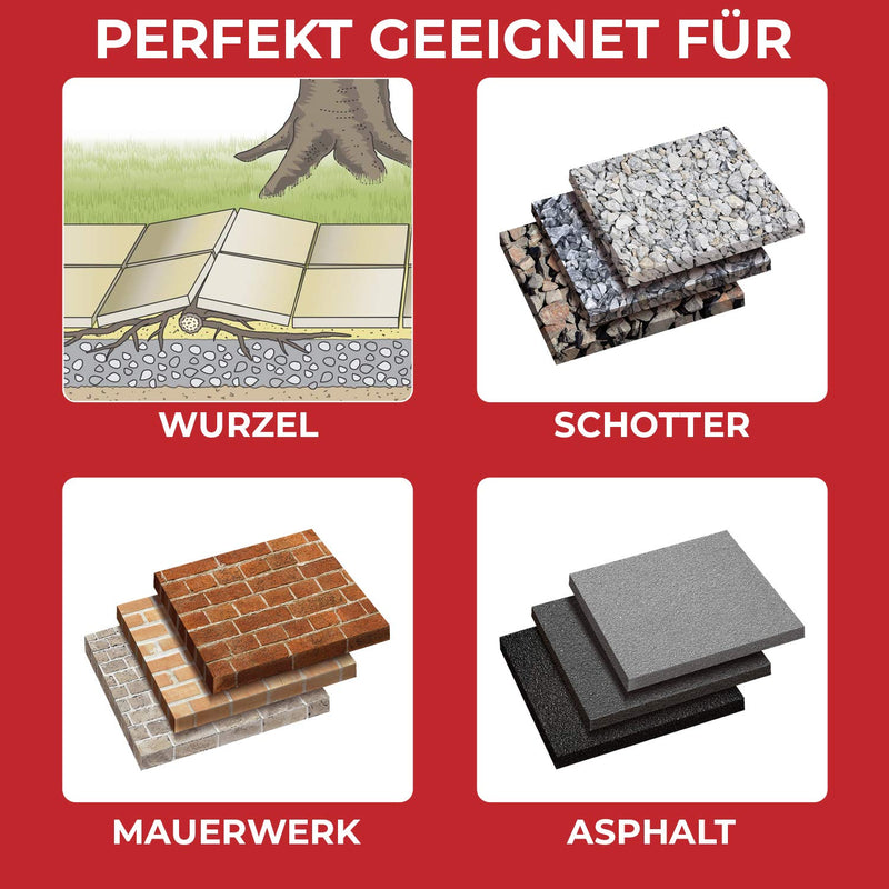 Schwabenbach SDS-HEX Schaufelmeißel 135 x 440 mm