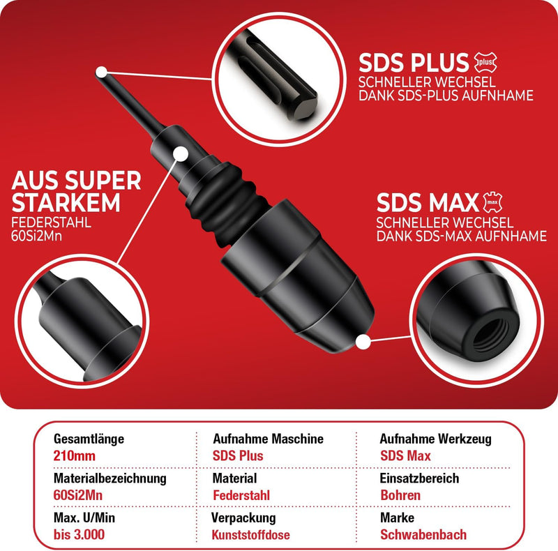 Schwabenbach SDS-Plus auf SDS-Max Adapter