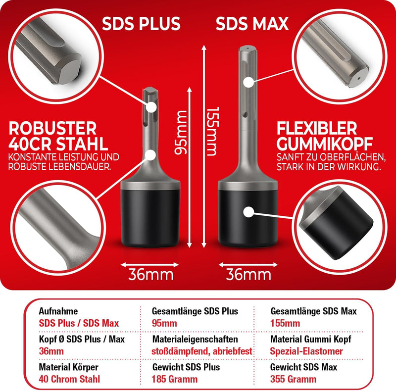 Schwabenbach SDS-Plus & SDS-Max Gummihammer-Aufsatz 35 mm inkl. Adapter