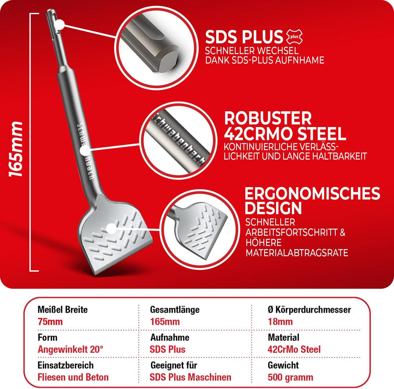 SCHWABENBACH® Fliesenmeißel SDS Plus 75 x 165 mm | Neues Design abgewinkelt 20° – Ideal zum Abtragen von Verputz und Fliesen