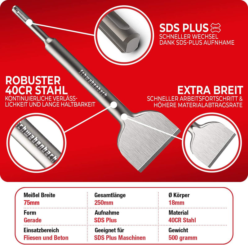 Schwabenbach SDS-Plus Spatmeißel 75 x 250 mm