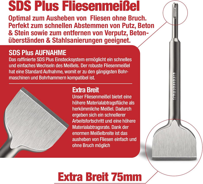Schwabenbach SDS-Plus Spatmeißel 75 x 250 mm