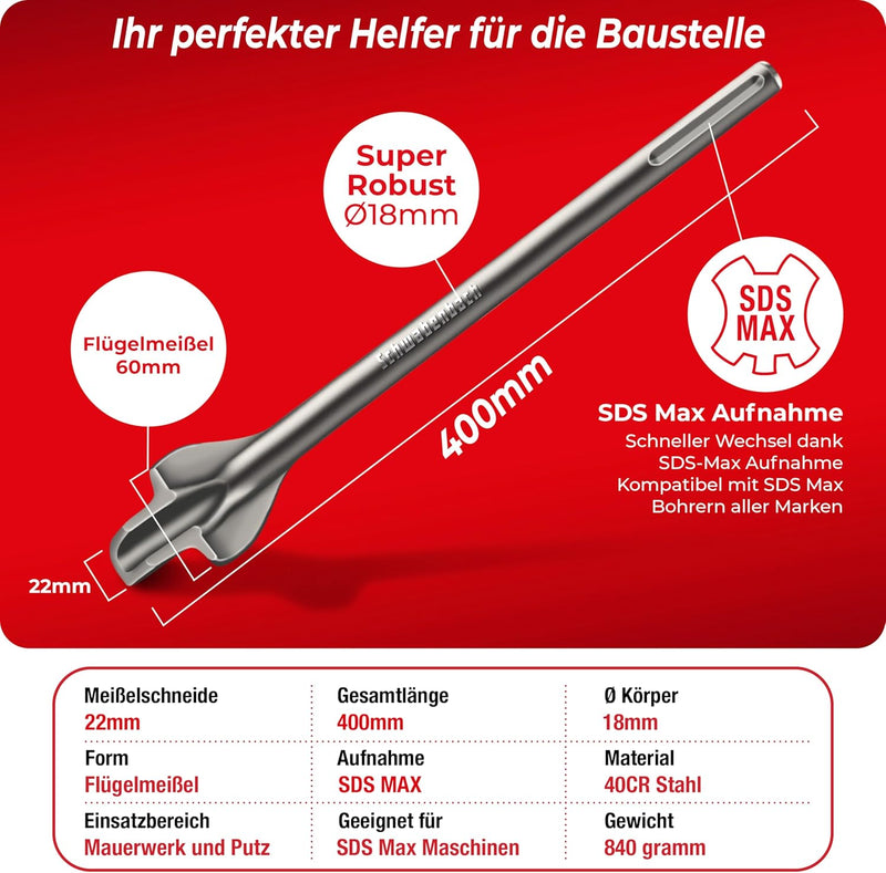 Schwabenbach SDS-Max Flügelmeißel 60 x 400 mm