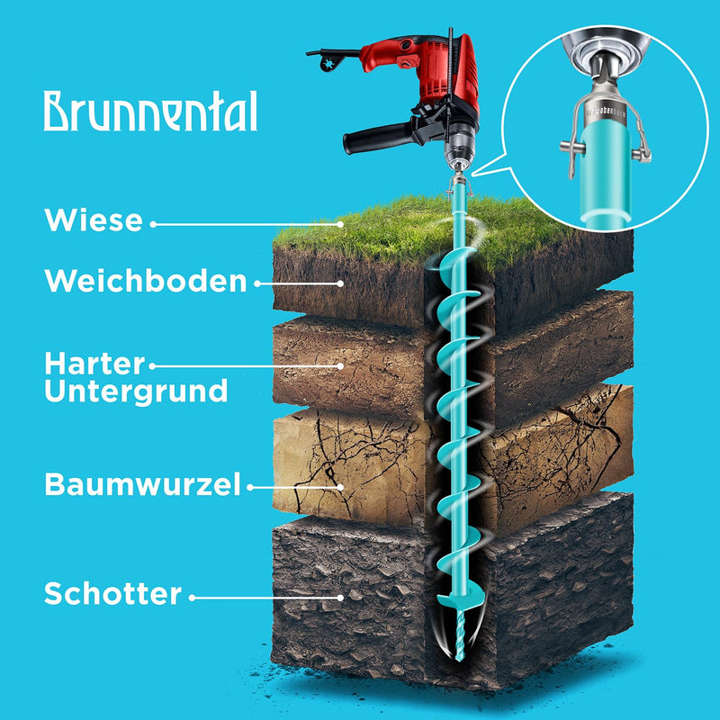 Brunnental Sechskant Erdbohrer Adapter inkl. Quick-Change Bolzen