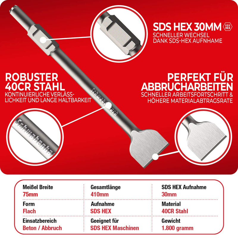Schwabenbach SDS-HEX Spatmeißel 75 x 410 mm