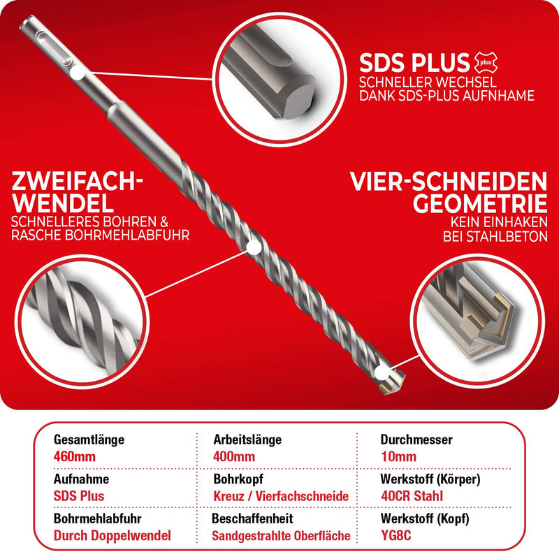 Schwabenbach SDS-Plus Betonbohrer 25 x 600 mm