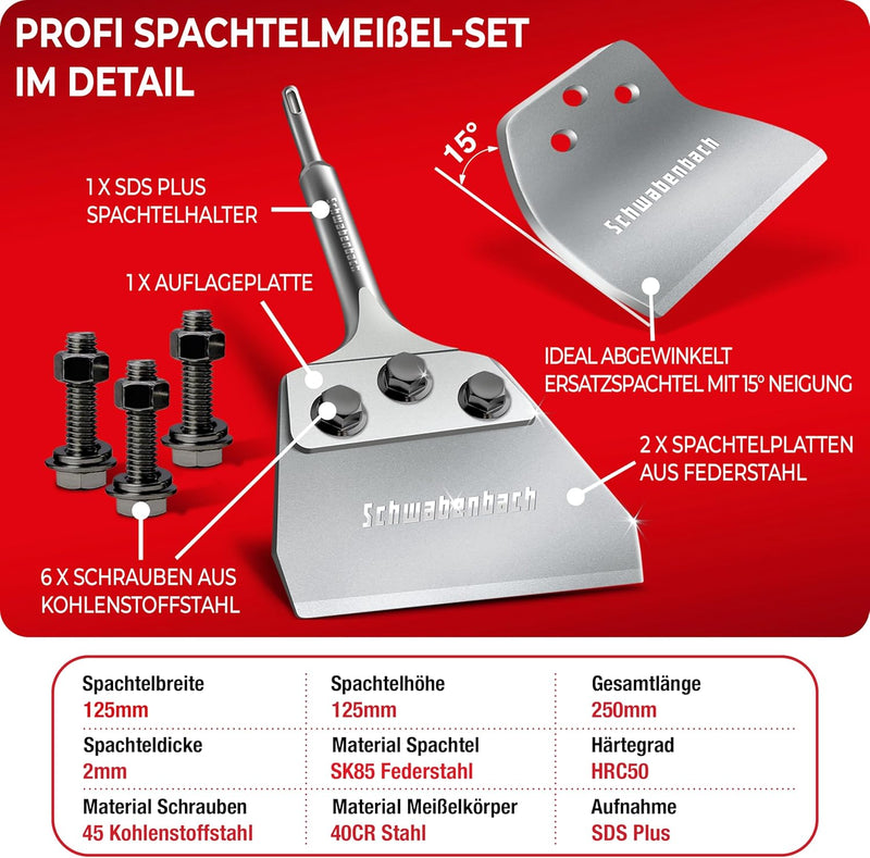 Schwabenbach SDS-Plus Spachtelmeißel Set 125 x 125 mm inkl. Ersatzklinge