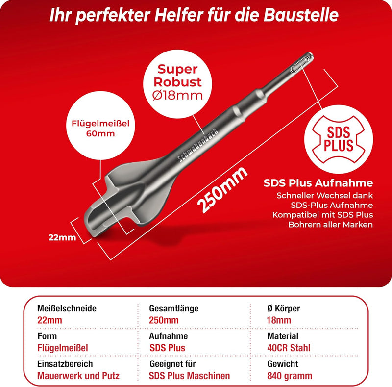 Schwabenbach SDS-Plus Flügelmeißel 60 x 250 mm