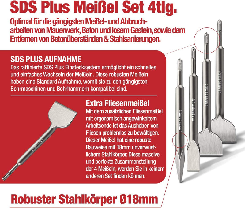 Schwabenbach SDS-Plus Meißel Set 4tlg. 250 mm