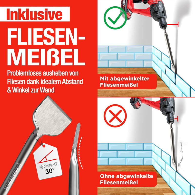 SCHWABENBACH® SDS Plus Meißel Set 4-tlg. 250mm | Fliesenmeißel 50mm, Flachmeißel 50mm + 25mm, Spitzmeißel