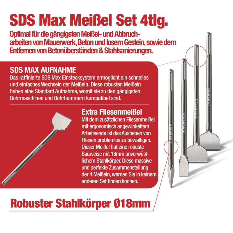 Schwabenbach SDS-Max Meißel Set 4tlg. 400 mm