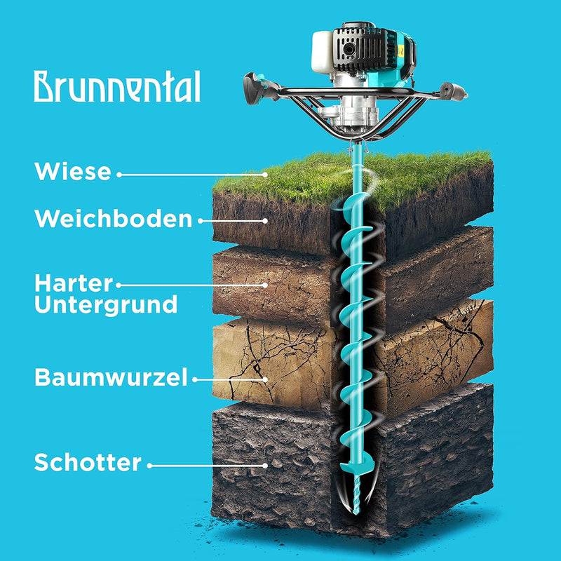Brunnental Erdbohrer 200 mm