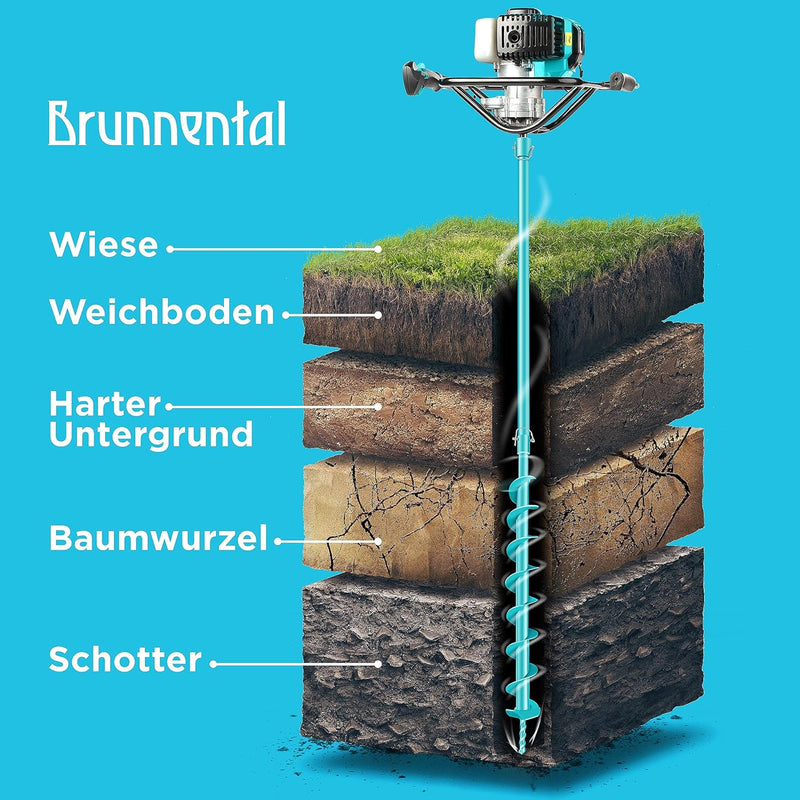 Brunnental Erdbohrer Verlängerung 5 m inkl. 5x Quick-Change Bolzen