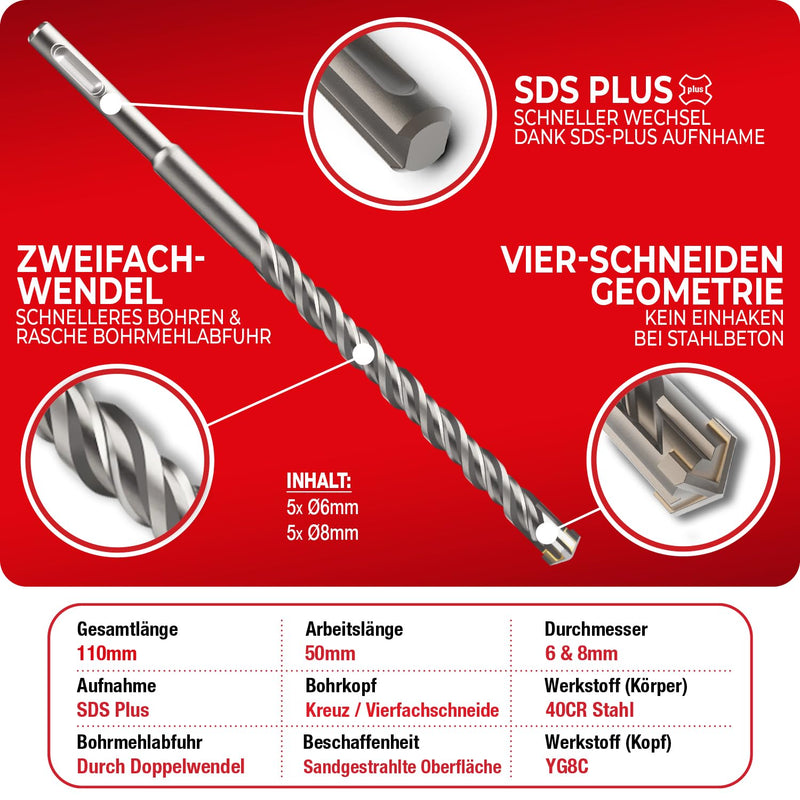 Schwabenbach SDS-Plus Betonbohrer Set 10tlg. Ø 6 & 8 mm x 110 mm