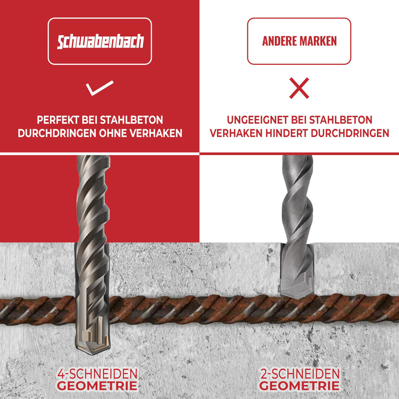 Schwabenbach SDS-Plus Bohrer und Meißel Set 11tlg.