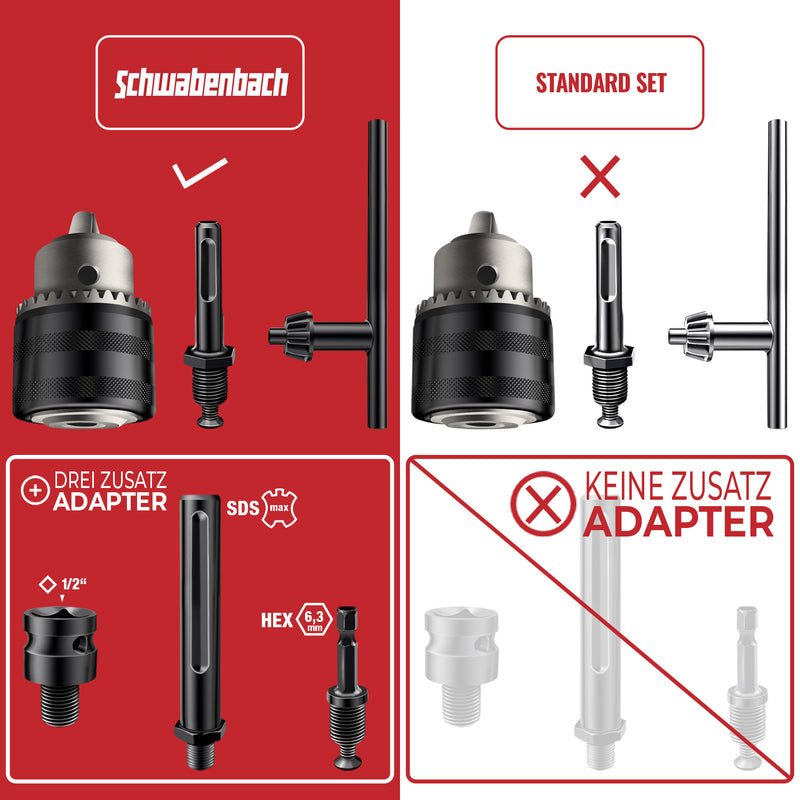 Schwabenbach Bohrfutter Komplett Set 6tlg. inkl. 4 Adapter