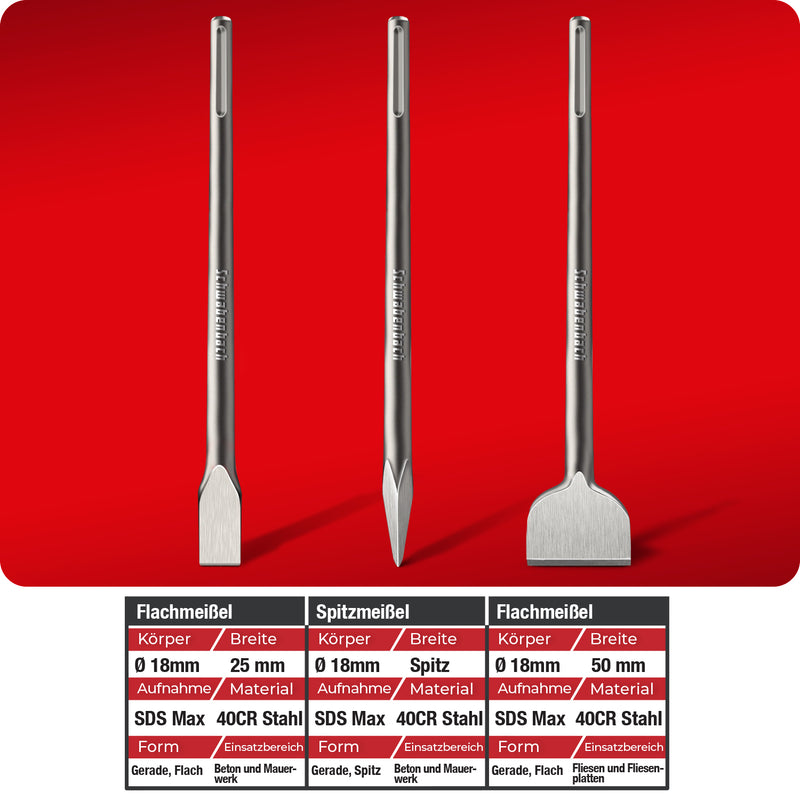 Schwabenbach SDS-Max Meißel Set 3tlg. 400 mm