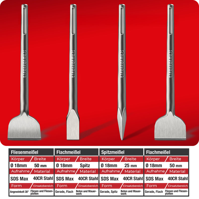 Schwabenbach SDS-Max Meißel Set 4tlg. 280 mm